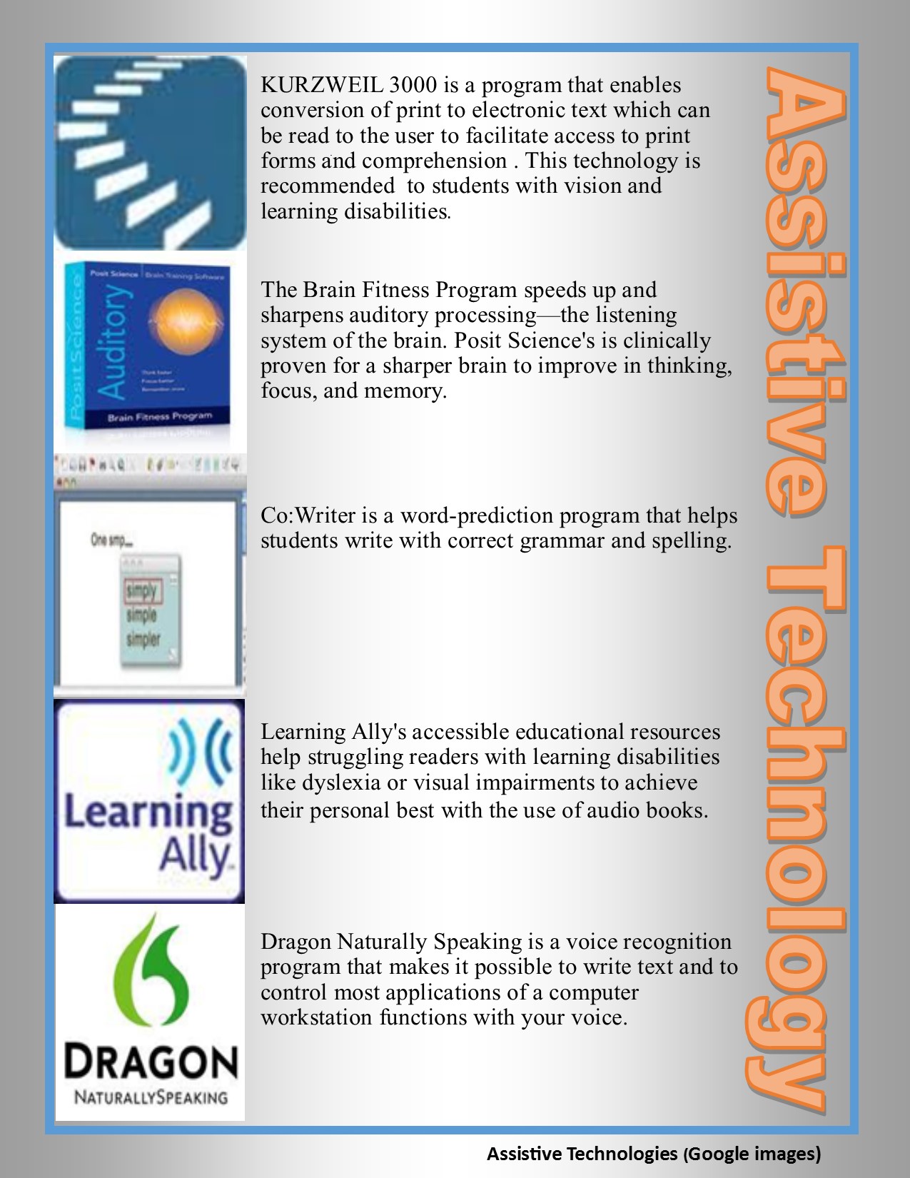 Images of different assistive technologies